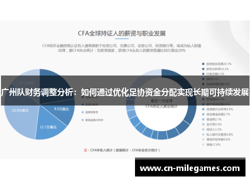 广州队财务调整分析：如何通过优化足协资金分配实现长期可持续发展