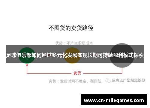 足球俱乐部如何通过多元化发展实现长期可持续盈利模式探索