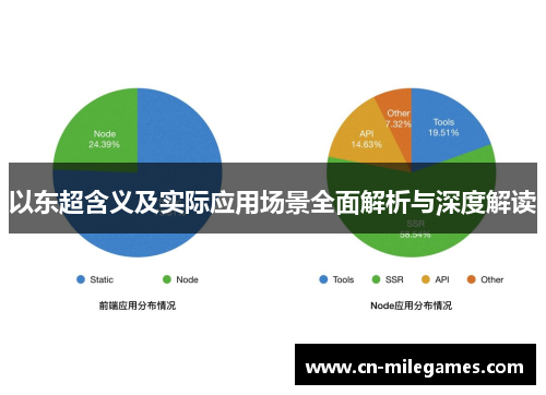 以东超含义及实际应用场景全面解析与深度解读