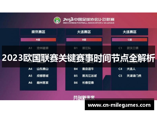 2023欧国联赛关键赛事时间节点全解析